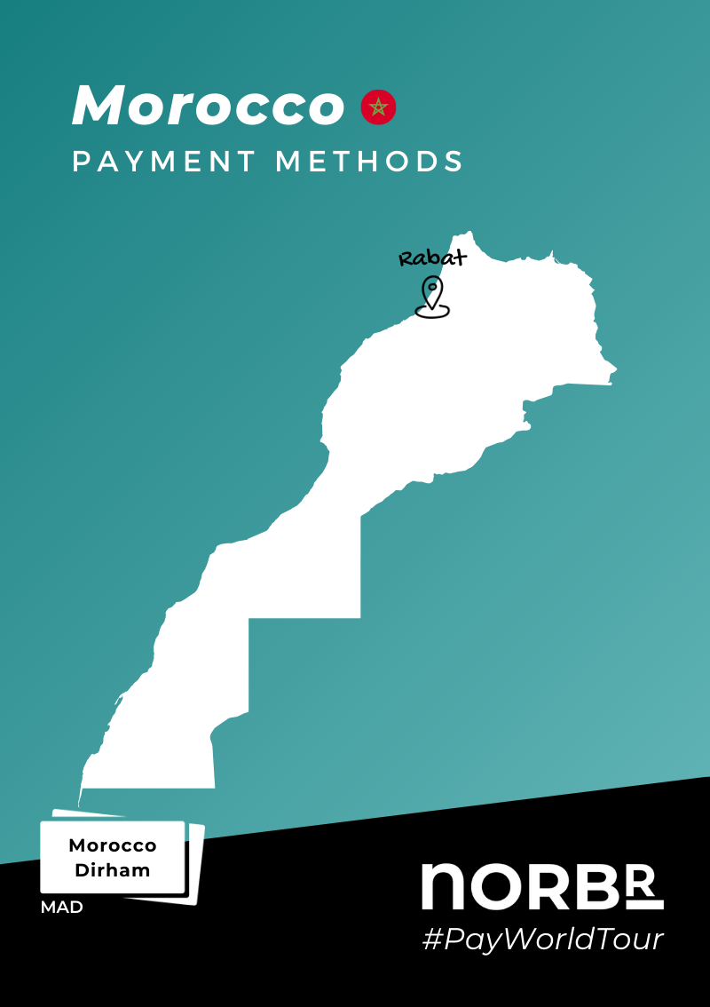 Morocco payment methods