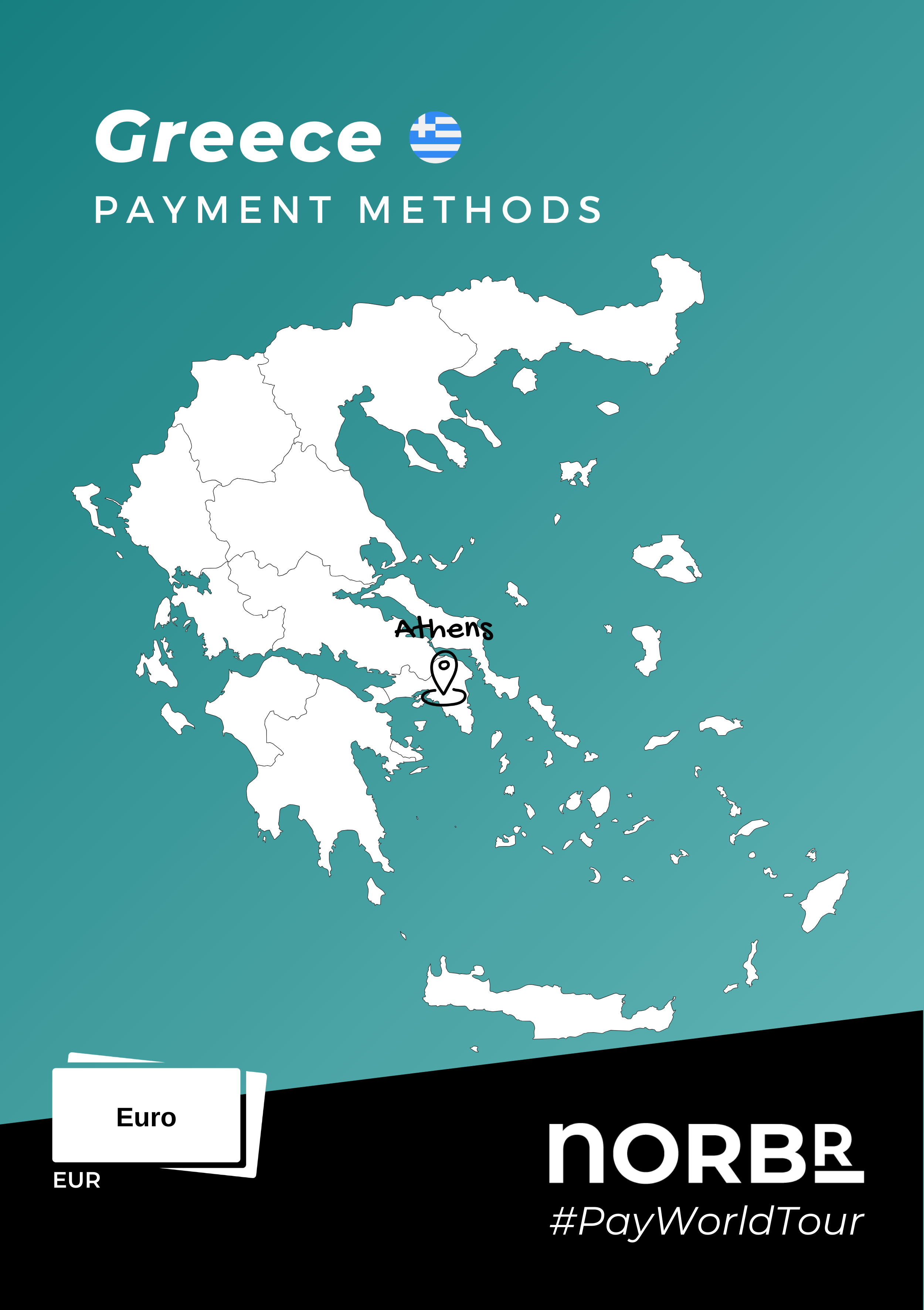 Payment methods in Greece